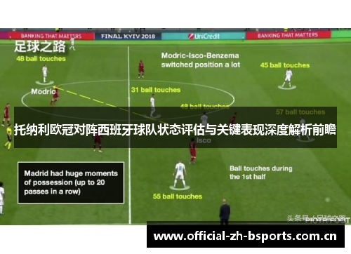 托纳利欧冠对阵西班牙球队状态评估与关键表现深度解析前瞻